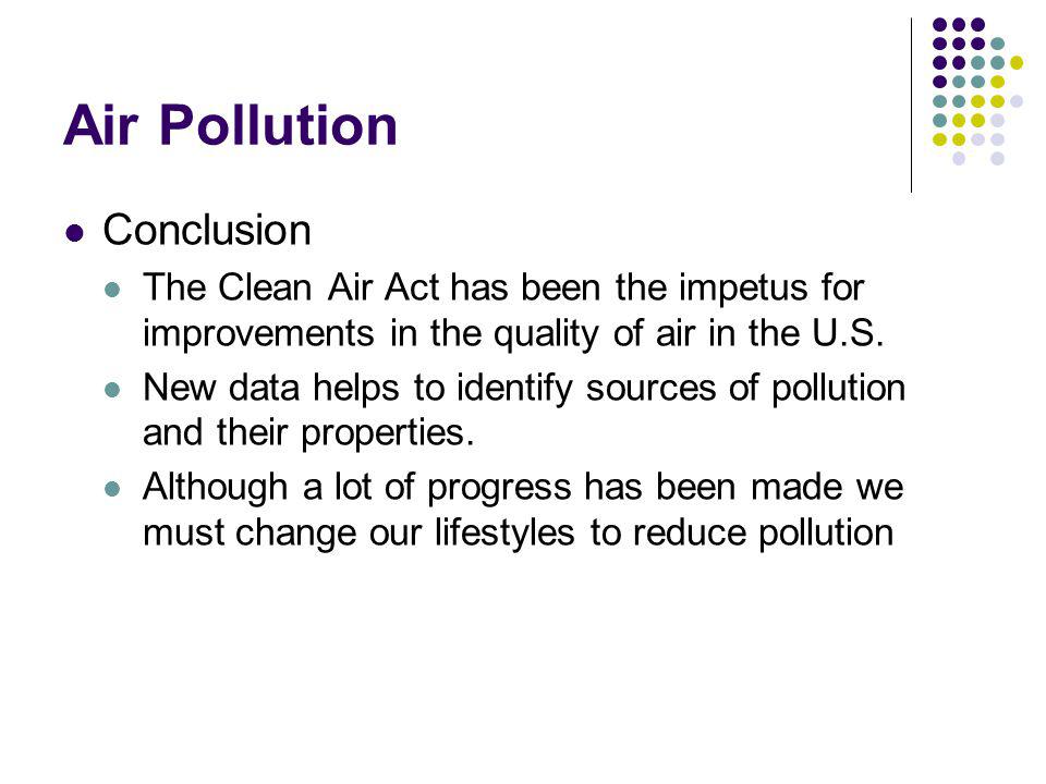Essay on Pollution Prompt